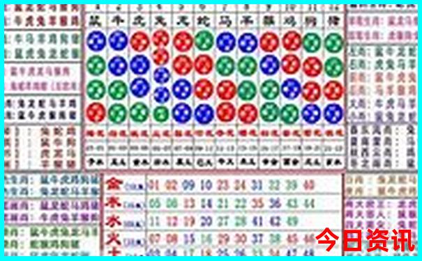 北京一日游怎么报团